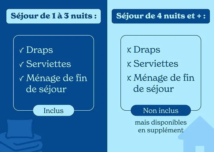 Vacanceole - Relais Du Plessis
